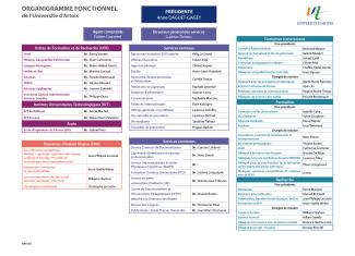 Organigramme fonctionnel 