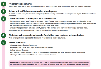 affiliation en ligne affiliation en ligne