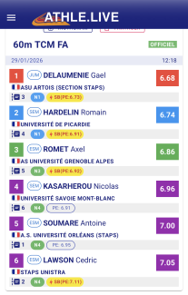 Classement championnat universitaire 60m athlétisme  - 29 Janvier 2026