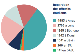 image d'illustration
