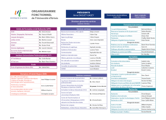 Organigramme fonctionnel de l'université d'Artois