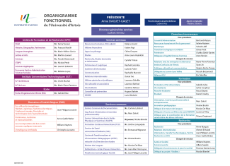 Organigramme fonctionnel de l'université d'Artois